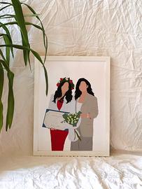 Quadri digitali delle tue foto