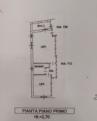Area
