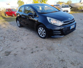 Kia Rio ok neopatentati