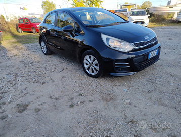 Kia Rio ok neopatentati