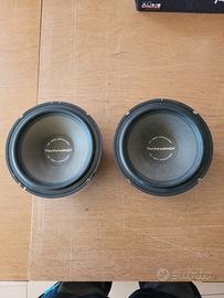TECHNOLOGY LS 165