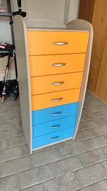 Cassettiera 7 cassetti