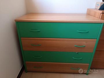 Cassettiera camera bambini