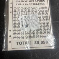 Salvadanio per risparmio