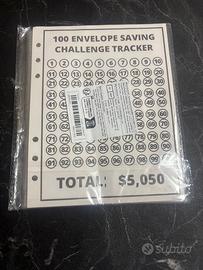 Salvadanio per risparmio