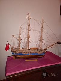 Modellismo navale