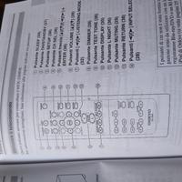 digital surround system