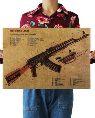 Poster arma mitragliatrici Kalashnikov