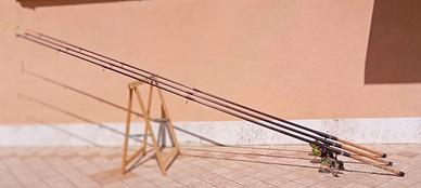 Canne da pesca con mulinelli PENN NUOVE
