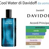 Davidoff Cool Water 125ml EdT