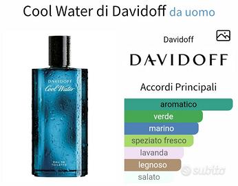 Davidoff Cool Water 125ml EdT