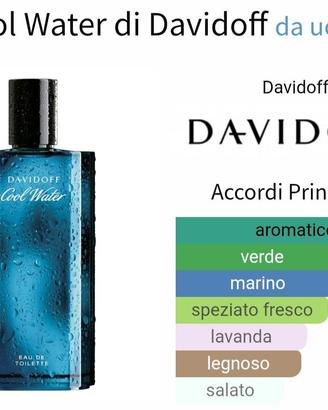 Davidoff Cool Water 125ml EdT