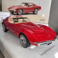 Autoart Chevrolet Corvette 1970 Rossa 1:18 Rarità