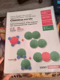 Chimica.verde