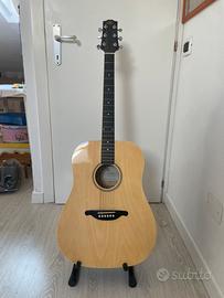 Chitarra custom guitars