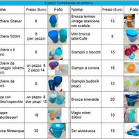 Tupperware nuovi a prezzo basso
