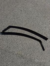 Mini Deflettori farad Lancia ypslon