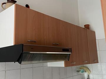 Arredamento cucina