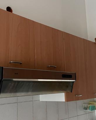 Arredamento cucina