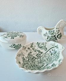 set piatti inglesi Staffordshire 