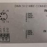 Luci Delta marca DTS