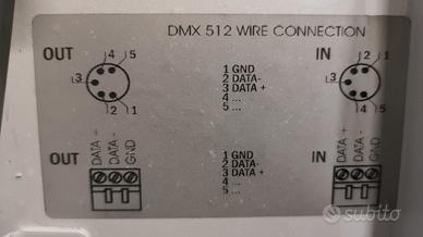 Luci Delta marca DTS