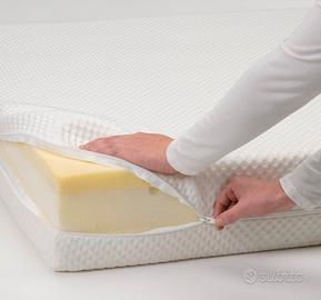 Materasso matrimoniale Ikea