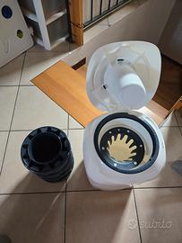 Mangiapannolini Sangenic