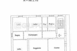 Appartamento, Spinete.