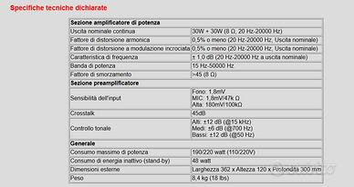 amplificatore