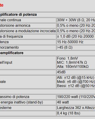 amplificatore