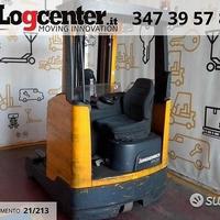 Carrello retrattile 2015 14qli 5600mm