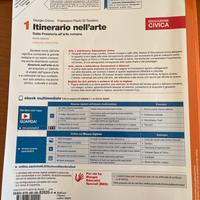 ITINERARIO NELL’ARTE