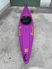 Kayak Pirouette Perception