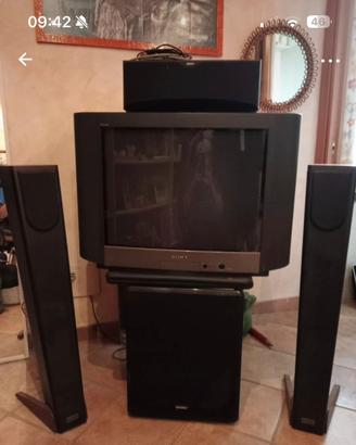 Impianto home cinema
