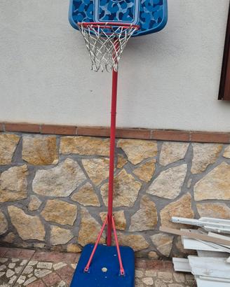 basket