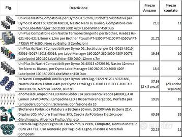 Oggettistica varia - Fai da te