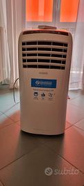 Climatizzatore 8000 btu