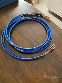 cavi di potenza BCD Interconnect PH1