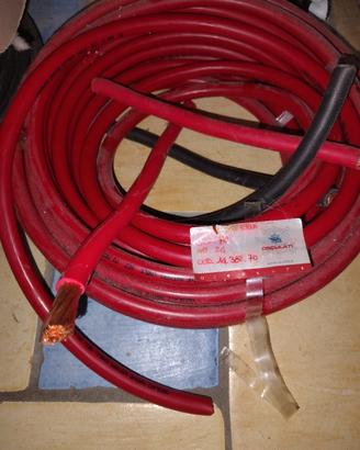cavo elettrico sezione 70 mmq