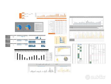 Ingegnere indirizzo economia e management