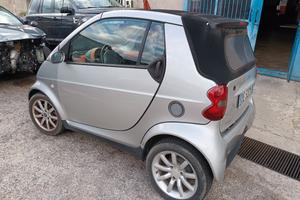 Smart ForTwo 700 cabrio passion (45 kW)
