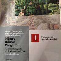 Misure Rilievo Progetto