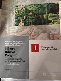 Misure Rilievo Progetto