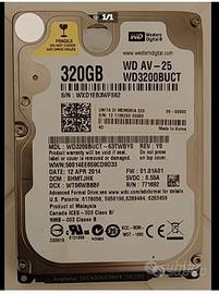 Materiale informatico in kit