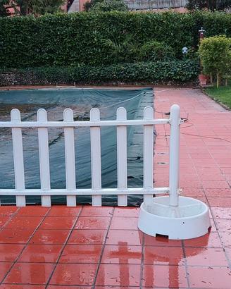 Recinzione  di sicurezza per piscina