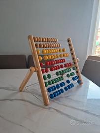 Pallottoliere ikea