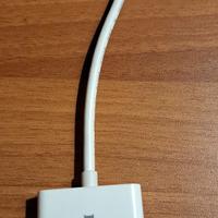 Adattatore VGA_HDMI marca Kanaan