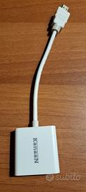 Adattatore VGA_HDMI marca Kanaan