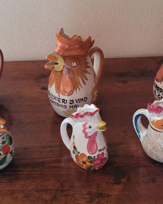 GALLI CERAMICA